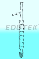 DISTILLATION COLUMN, FRACTIONATING,YOUNG'S